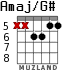 Amaj/G# for guitar - option 6