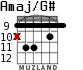 Amaj/G# for guitar - option 7