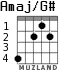 Amaj/G# for guitar - option 1