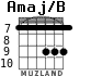 Amaj/B for guitar - option 2