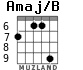 Amaj/B for guitar - option 4