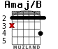 Amaj/B for guitar - option 1