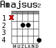 Amajsus2 for guitar - option 2