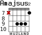 Amajsus2 for guitar - option 4