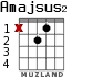Amajsus2 for guitar - option 1