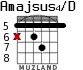 Amajsus4/D for guitar - option 2