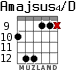 Amajsus4/D for guitar - option 3