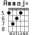 Ammaj9 for guitar - option 4