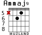 Ammaj9 for guitar - option 6