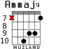 Ammaj9 for guitar - option 8