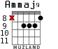 Ammaj9 for guitar - option 9
