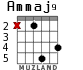 Ammaj9 for guitar - option 1