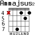 Ammajsus2 for guitar - option 3