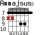 Ammajsus2 for guitar - option 5