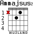 Ammajsus2 for guitar - option 1