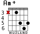Am+ for guitar - option 2
