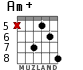 Am+ for guitar - option 5