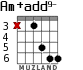 Am+add9- for guitar - option 2