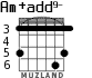 Am+add9- for guitar - option 3