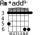 Am+add9- for guitar - option 4