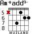 Am+add9- for guitar - option 5