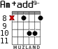 Am+add9- for guitar - option 6