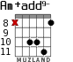 Am+add9- for guitar - option 7