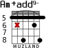 Am+add9- for guitar - option 8