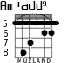 Am+add9- for guitar - option 9