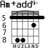 Am+add9- for guitar - option 10