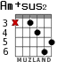 Am+sus2 for guitar - option 2