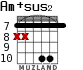 Am+sus2 for guitar - option 4