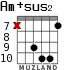 Am+sus2 for guitar - option 5