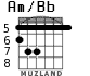 Am/Bb for guitar - option 2