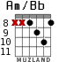 Am/Bb for guitar - option 4