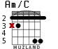 Am/C for guitar - option 2