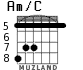 Am/C for guitar - option 5