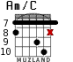 Am/C for guitar - option 6