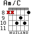 Am/C for guitar - option 7