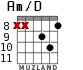 Am/D for guitar - option 5