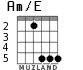 Am/E for guitar - option 2
