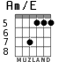 Am/E for guitar - option 3