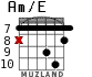 Am/E for guitar - option 5