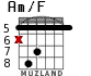 Am/F for guitar - option 4