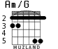 Am/G for guitar - option 3