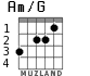 Am/G for guitar - option 1