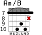 Am/B for guitar - option 6