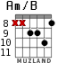 Am/B for guitar - option 8