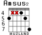 Amsus2 for guitar - option 3