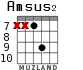 Amsus2 for guitar - option 5